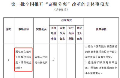 中國(guó)取消因私出入境中介資格認(rèn)定，移民留學(xué)服務(wù)步入新階段